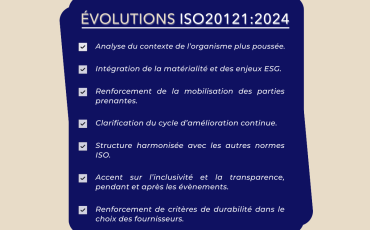 Indéo visuel série normes - V4
